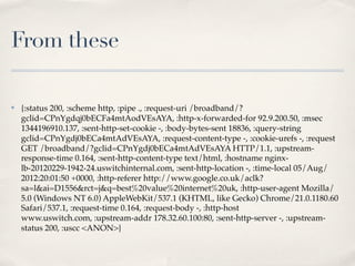 From these

✤   {:status 200, :scheme http, :pipe ., :request-uri /broadband/?
    gclid=CPnYgdqj0bECFa4mtAodVEsAYA, :http-x-forwarded-for 92.9.200.50, :msec
    1344196910.137, :sent-http-set-cookie -, :body-bytes-sent 18836, :query-string
    gclid=CPnYgdj0bECa4mtAdVEsAYA, :request-content-type -, :cookie-urefs -, :request
    GET /broadband/?gclid=CPnYgdj0bECa4mtAdVEsAYA HTTP/1.1, :upstream-
    response-time 0.164, :sent-http-content-type text/html, :hostname nginx-
    lb-20120229-1942-24.uswitchinternal.com, :sent-http-location -, :time-local 05/Aug/
    2012:20:01:50 +0000, :http-referer http://www.google.co.uk/aclk?
    sa=l&ai=D1556&rct=j&q=best%20value%20internet%20uk, :http-user-agent Mozilla/
    5.0 (Windows NT 6.0) AppleWebKit/537.1 (KHTML, like Gecko) Chrome/21.0.1180.60
    Safari/537.1, :request-time 0.164, :request-body -, :http-host
    www.uswitch.com, :upstream-addr 178.32.60.100:80, :sent-http-server -, :upstream-
    status 200, :uscc <ANON>}
 