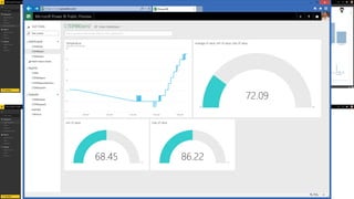 Big data on Azure for Architects