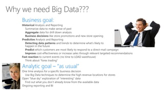 Big data on Azure for Architects
