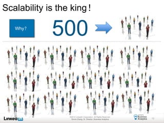 13
500Why？
Scalability is the king！
©2014 LinkedIn Corporation. All Rights Reserved.
Simon Zhang, Sr. Director, Business Analytics
 
