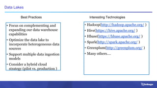 • Focus on complementing and
expanding our data warehouse
capabilities
• Optimize the data lake to
incorporate heterogeneous data
sources
• Support multiple data ingestion
models
• Consider a hybrid cloud
strategy (pilot vs. production )
Data Lakes
Best Practices Interesting Technologies
• Hadoop(http://hadoop.apache.org/ )
• Hive(https://hive.apache.org/ )
• Hbase(https://hbase.apache.org/ )
• Spark(http://spark.apache.org/ )
• Greenplum(http://greenplum.org/ )
• Many others….
 