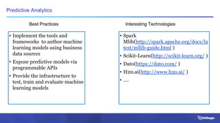 • Implement the tools and
frameworks to author machine
learning models using business
data sources
• Expose predictive models via
programmable APIs
• Provide the infrastructure to
test, train and evaluate machine
learning models
Predictive Analytics
Best Practices Interesting Technologies
• Spark
Mlib(http://spark.apache.org/docs/la
test/mllib-guide.html )
• Scikit-Learn(http://scikit-learn.org/ )
• Dato(https://dato.com/ )
• H20.ai(http://www.h2o.ai/ )
• ….
 