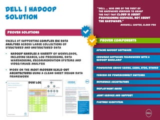 Global Marketing
Dell | Hadoop
Solution
“Dell … was one of the first of
the hardware vendors to grasp
the fact that cloud is about
provisioning services, not about
the hardware.”
Maxwell Cooter, Cloud Pro
Excels at supporting complex big data
analyses across large collections of
structured and unstructured data
• Hadoop handles a variety of workloads,
including search, log processing, data
warehousing, recommendation systems and
video/image analysis
• Work on the most modern scale-out
architectures using a clean-sheet design data
framework
• Without vendor lock-in
Apache Hadoop software
Crowbar software framework with a
Hadoop barclamp
PowerEdge C8000 Series, C6220, R720, R720XD
Force10 or PowerConnect switches
Reference Architecture
Deployment Guide
Joint Service and Support
Proven solutions
Proven components
Partner Ecosystem
 