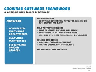 Global Marketing
Crowbar
• Accelerates
multi-node
deployments
• Simplifies
maintenance
• Streamlines
ongoing
updates
Built with DevOps
• Provides an operational model for managing big
data clusters and cloud
Field-proven technologies
• Build on locally deployed Chef Server
• Raw servers to full cluster in <2 hours
• Hardened with more than a year of deployments
Apache 2 open source
• Multi-apps (Hadoop & OpenStack)
• Multi-OS (Ubuntu, RHEL, CentOS, SUSE)
NOT limited to Dell hardware
Crowbar Software Framework
A modular, open source framework
 