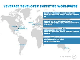 Global Marketing
Leverage developer expertise worldwide
Download the open source software:
https://github.com/dellcloudedge/crowb
ar
Participate in an active community
http://lists.us.dell.com/mailman/listinfo
/crowbar
Get resources on the Wiki:
https://github.com/dellcloudedge/crowb
ar/wiki
Visit Dell.com/Crowbar,
Crowbar@Dell.com
 
