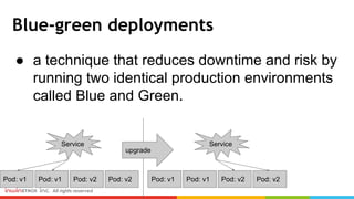 Blue-green deployments
● a technique that reduces downtime and risk by
running two identical production environments
called Blue and Green.
Service
Pod: v1 Pod: v1
upgrade
Pod: v2 Pod: v2
Service
Pod: v1 Pod: v1 Pod: v2 Pod: v2
 