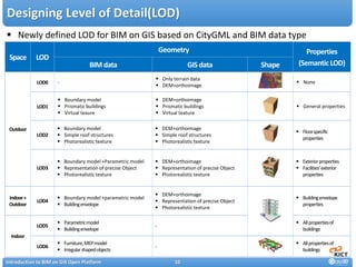 10Introduction to BIM on GIS Open Platform
Space LOD
Geometry Properties
(Semantic LOD)BIM data GIS data Shape
Outdoor
LOD0 -
 Only terrain data
 DEM+orthoimage
 None
LOD1
 Boundary model
 Prismatic buildings
 Virtual texure
 DEM+orthoimage
 Prismatic buildings
 Virtual texture
 General properties
LOD2
 Boundary model
 Simple roof structures
 Photorealistic texture
 DEM+orthoimage
 Simple roof structures
 Photorealistic texture
 Floorspecific
properties
LOD3
 Boundary model +Parametric model
 Representation of precise Object
 Photorealistic texture
 DEM+orthoimage
 Representation of precise Object
 Photorealistic texture
 Exteriorproperties
 Facilities’exterior
properties
Indoor+
Outdoor
LOD4
 Boundary model +parametric model
 Buildingenvelope
 DEM+orthoimage
 Representation of precise Object
 Photorealistic texture
 Buildingenvelope
properties
Indoor
LOD5
 Parametricmodel
 Buildingenvelope
-
 Allpropertiesof
buildings
LOD6
 Furniture,MEPmodel
 Irregularshapedobjects
-
 Allpropertiesof
buildings
Designing Level of Detail(LOD)
 Newly defined LOD for BIM on GIS based on CityGML and BIM data type
 