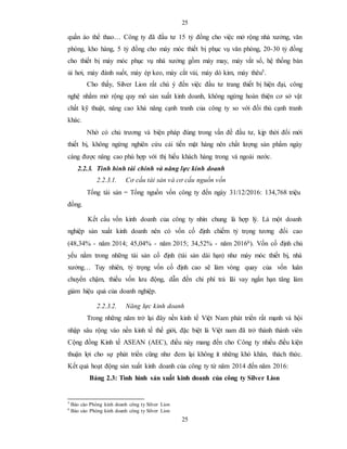 25
25
quần áo thể thao… Công ty đã đầu tư 15 tỷ đồng cho việc mở rộng nhà xưởng, văn
phòng, kho hàng, 5 tỷ đồng cho máy móc thiết bị phục vụ văn phòng, 20-30 tỷ đồng
cho thiết bị máy móc phục vụ nhà xưởng gồm máy may, máy vắt sổ, hệ thống bàn
ủi hơi, máy đánh suốt, máy ép keo, máy cắt vải, máy dò kim, máy thêu5.
Cho thấy, Silver Lion rất chú ý đến việc đầu tư trang thiết bị hiện đại, công
nghệ nhằm mở rộng quy mô sản xuất kinh doanh, không ngừng hoàn thiện cơ sở vật
chất kỹ thuật, nâng cao khả năng cạnh tranh của công ty so với đối thủ cạnh tranh
khác.
Nhờ có chủ trương và biện pháp đúng trong vấn đề đầu tư, kịp thời đổi mới
thiết bị, không ngừng nghiên cứu cải tiến mặt hàng nên chất lượng sản phẩm ngày
càng được nâng cao phù hợp với thị hiếu khách hàng trong và ngoài nước.
2.2.3. Tình hình tài chính và năng lực kinh doanh
2.2.3.1. Cơ cấu tài sản và cơ cấu nguồn vốn
Tổng tài sản = Tổng nguồn vốn công ty đến ngày 31/12/2016: 134,768 triệu
đồng.
Kết cấu vốn kinh doanh của công ty nhìn chung là hợp lý. Là một doanh
nghiệp sản xuất kinh doanh nên có vốn cố định chiếm tỷ trọng tương đối cao
(48,34% - năm 2014; 45,04% - năm 2015; 34,52% - năm 20166). Vốn cố định chủ
yếu nằm trong những tài sản cố định (tài sản dài hạn) như máy móc thiết bị, nhà
xưởng… Tuy nhiên, tỷ trọng vốn cố định cao sẽ làm vòng quay của vốn luân
chuyển chậm, thiếu vốn lưu động, dẫn đến chi phí trả lãi vay ngắn hạn tăng làm
giảm hiệu quả của doanh nghiệp.
2.2.3.2. Năng lực kinh doanh
Trong những năm trở lại đây nền kinh tế Việt Nam phát triển rất mạnh và hội
nhập sâu rộng vào nền kinh tế thế giới, đặc biệt là Việt nam đã trở thành thành viên
Cộng đồng Kinh tế ASEAN (AEC), điều này mang đến cho Công ty nhiều điều kiện
thuận lợi cho sự phát triển cũng như đem lại không ít những khó khăn, thách thức.
Kết quả hoạt động sản xuất kinh doanh của công ty từ năm 2014 đến năm 2016:
Bảng 2.3: Tình hình sản xuất kinh doanh của công ty Silver Lion
5
Báo cáo Phòng kinh doanh công ty Silver Lion
6
Báo cáo Phòng kinh doanh công ty Silver Lion
 
