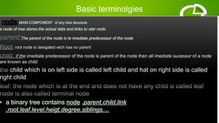 root node is desigated wich has no parent
if the imediate predecessor of the node is parent of the node then all imediate sucessor of a node
are known as child
child which is on left side is called left child and hat on right side is called
right child
Basic terminolgies
 