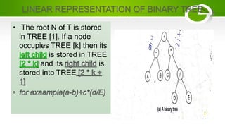 • The root N of T is stored
in TREE [1]. If a node
occupies TREE [k] then its
is stored in TREE
and its is
stored into TREE
 