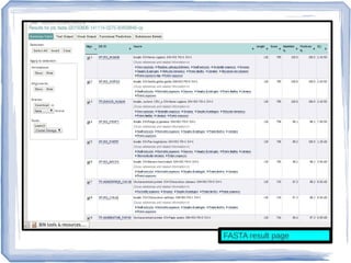 FASTA result page
 