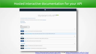 Hosted interactive documentation for your API
http://myvariant.smart-api.info http://myvariant.info/v1/api
 