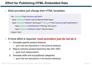 Bizer: Is the Semantic Web what we Expected? ISWC 2016, 10/20/2016 Slide 34
Effort for Publishing HTML-Embedded Data
 Most providers just change their HTML templates
 If more effort is required, most providers just do not do it
1. Annotate specific product features
• given free text descriptions in the backend database
2. Map to common product taxonomy like GS1 GPC
• given local categorizations
3. Annotate skills and occupational categories
• given free text descriptions in the backend database
<div itemtype="http://schema.org/Hotel">
<span itemprop="name">Vienna Marriott Hotel</span>
<span itemprop="address" itemscope="" itemtype="http://schema.org/PostalAddress">
<span itemprop="streetAddress">Parkring 12a</span>
<span itemprop="addressLocality">Vienna</span>
</span></div>
 