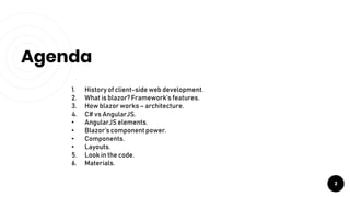 Agenda
2
1. History of client-side web development.
2. What is blazor? Framework’s features.
3. How blazor works – architecture.
4. C# vs AngularJS.
• AngularJS elements.
• Blazor’scomponent power.
• Components.
• Layouts.
5. Look in the code.
6. Materials.
 