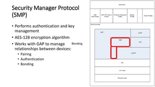 Security Manager Protocol 
(SMP) 
• Performs authentication and key 
management 
• AES-128 encryption algorithm 
• Works with GAP to manage 
relationships between devices: 
• Pairing 
• Authentication 
• Bonding 
Bonding 
 