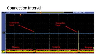 Connection Interval 
 