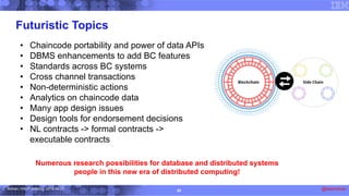 @seemohan82C. Mohan, InfinIT Aalborg, 2018-04-25
Futuristic Topics
• Chaincode portability and power of data APIs
• DBMS enhancements to add BC features
• Standards across BC systems
• Cross channel transactions
• Non-deterministic actions
• Analytics on chaincode data
• Many app design issues
• Design tools for endorsement decisions
• NL contracts -> formal contracts ->
executable contracts
Numerous research possibilities for database and distributed systems
people in this new era of distributed computing!
 