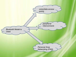 Bluetooth Model is  Used voice/data access points peripheral interconnects Personal Area Networking (PAN). 