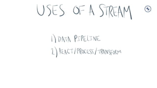 Bank of China Tech Talk 2: Introduction to Streaming Data and Stream Processing with Apache Kafka