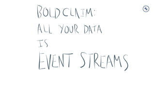 Bank of China Tech Talk 2: Introduction to Streaming Data and Stream Processing with Apache Kafka