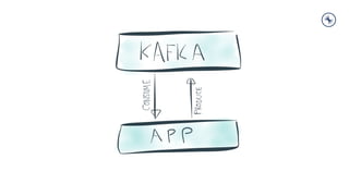 Bank of China Tech Talk 2: Introduction to Streaming Data and Stream Processing with Apache Kafka