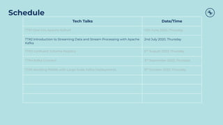 Schedule
Tech Talks Date/Time
TT#1 Dive into Apache Kafka® 12th June 2020, Thursday
TT#2 Introduction to Streaming Data and Stream Processing with Apache
Kafka
2nd July 2020, Thursday
TT#3 Conﬂuent Schema Registry 6th
August 2020, Thursday
TT#4 Kafka Connect 3rd
September 2020, Thursday
TT#5 Avoiding Pitfalls with Large-Scale Kafka Deployments 8th
October 2020, Thursday
 