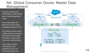Previous architecture of
TIBCO BW and TIBCO EMS
was not cloud ready/cloud-
native
They chose Solace and
Boomi for its cloud native
capabilities and ease of use
The ability to process data in
multiple clouds and avoiding
cloud vendor-lock through
the Solace + Boomi event
mesh was a deciding factor
Future plans includes
extending this core
architecture to IoT and
streaming analytics use
NA, Global Consumer Goods: Master Data
Management
© Solace
44
 