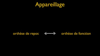 Appareillage



orthèse de repos       orthèse de fonction
 