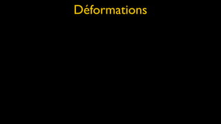 Déformations
 