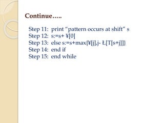 Continue…..
Step 11: print “pattern occurs at shift” s
Step 12: s:=s+ ¥[0]
Step 13: else s:=s+max{¥[j],j- Ł[T[s+j]]}
Step 14: end if
Step 15: end while
 
