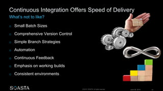 June 26, 2015 24© 2015 SOASTA. All rights reserved.
o Small Batch Sizes
o Comprehensive Version Control
o Simple Branch Strategies
o Automation
o Continuous Feedback
o Emphasis on working builds
o Consistent environments
 