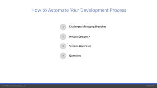 perforce.com4 | Perforce © Perforce Software, Inc.
How to Automate Your Development Process
1
2
3
4
Challenges Managing Branches
What Is Streams?
Streams Use Cases
Questions
 