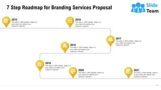 This slide is 100% editable. Adapt it to
your needs and capture your
audience’s attention
2015
This slide is 100% editable. Adapt it
to your needs and capture your
audience’s attention
2021
This slide is 100% editable. Adapt it to
your needs and capture your
audience’s attention
2020
This slide is 100% editable. Adapt it to
your needs and capture your
audience’s attention
2019
This slide is 100% editable. Adapt it to
your needs and capture your
audience’s attention
2018
This slide is 100% editable. Adapt it to
your needs and capture your
audience’s attention
2016
This slide is 100% editable. Adapt it to
your needs and capture your
audience’s attention
2017
7 Step Roadmap for Branding Services Proposal
35
 