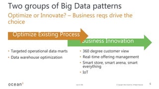 Optimize or Innovate? – Business reqs drive the
choice
June 15, 2016 © Copyright, 2016, Ocean9, Inc., All Rights Reserved 6
Two groups of Big Data patterns
• Targeted operational data marts
• Data warehouse optimization
• 360 degree customer view
• Real-time offering management
• Smart store, smart arena, smart
everything
• IoT
Business Innovation
Optimize Existing Process
 