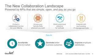 © 2016 Cisco and/or its affiliates. All rights reserved. Cisco Public
The New Collaboration Landscape
Powered by APIs that are simple, open, and pay as you go
Embed a
collaboration service
into your offering
Accelerate
time to market
Generate better
business outcomes
Improve employee
satisfaction
Access your
favorite tools
wherever you work
Build customized
solutions
for verticals
- -
Integrate with
your existing
IT management tools
Results
BRKDEV-2004 1313
 