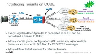 © 2017 Cisco and/or its affiliates. All rights reserved. Cisco Public
Introducing Tenants on CUBE
BRKUCC-2006 54
• Every Registrar/User Agent/ITSP connected to CUBE can be
considered a Tenant to CUBE
• Allows specific global configurations (CLI under sip-ua) for multiple
tenants such as specific SIP Bind for REGISTER messages
• Allows differentiated services for different tenants
 