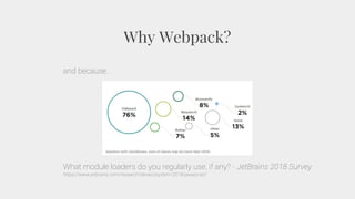 Why Webpack?
and because...
What module loaders do you regularly use, if any? - JetBrains 2018 Survey
https://www.jetbrains.com/research/devecosystem-2018/javascript/
 