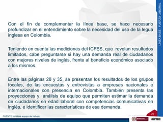 27
27
Con el fin de complementar la línea base, se hace necesario
profundizar en el entendimiento sobre la necesidad del uso de la legua
inglesa en Colombia.
Teniendo en cuenta las mediciones del ICFES, que revelan resultados
limitados, cabe preguntarse si hay una demanda real de ciudadanos
con mejores niveles de inglés, frente al beneficio económico asociado
a los mismos.
Entre las páginas 28 y 35, se presentan los resultados de los grupos
focales, de las encuestas y entrevistas a empresas nacionales e
internacionales con presencia en Colombia. También presenta las
proyecciones y análisis de equipo que permiten estimar la demanda
de ciudadanos en edad laboral con competencias comunicativas en
inglés, e identificar las características de esa demanda.
LÍNEA BASE (FUERZA LABORAL)
FUENTE: Análisis equipo de trabajo
LÍNEABASE-FUERZALABORAL
 