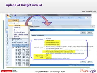 Click to edit Master title style
www.iwarelogic.com
© Copyright 2014 iWare Logic Technologies Pvt. Ltd.
www.iwarelogic.com
Upload of Budget into GL
 