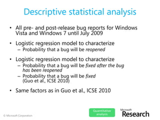 Descriptive statistical analysis
    • All pre- and post-release bug reports for Windows
      Vista and Windows 7 until July 2009
    • Logistic regression model to characterize
           – Probability that a bug will be reopened

    • Logistic regression model to characterize
           – Probability that a bug will be fixed after the bug
             has been reopened
           – Probability that a bug will be fixed
             (Guo et al., ICSE 2010)

    • Same factors as in Guo et al., ICSE 2010



© Microsoft Corporation
 
