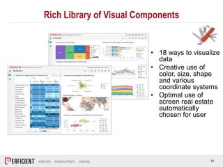 15
Rich Library of Visual Components
• 18 ways to visualize
data
• Creative use of
color, size, shape
and various
coordinate systems
• Optimal use of
screen real estate
automatically
chosen for user
 