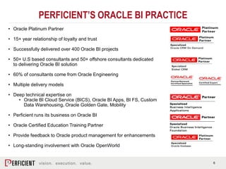 6
PERFICIENT’S ORACLE BI PRACTICE
• Oracle Platinum Partner
• 15+ year relationship of loyalty and trust
• Successfully delivered over 400 Oracle BI projects
• 50+ U.S based consultants and 50+ offshore consultants dedicated
to delivering Oracle BI solution
• 60% of consultants come from Oracle Engineering
• Multiple delivery models
• Deep technical expertise on
• Oracle BI Cloud Service (BICS), Oracle BI Apps, BI FS, Custom
Data Warehousing, Oracle Golden Gate, Mobility
• Perficient runs its business on Oracle BI
• Oracle Certified Education Training Partner
• Provide feedback to Oracle product management for enhancements
• Long-standing involvement with Oracle OpenWorld
 