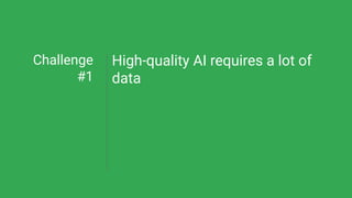Challenge
#1
High-quality AI requires a lot of
data
 