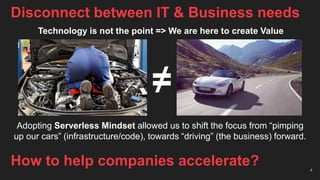 Disconnect between IT & Business needs
4
How to help companies accelerate?
Technology is not the point => We are here to create Value
Adopting Serverless Mindset allowed us to shift the focus from “pimping
up our cars” (infrastructure/code), towards “driving” (the business) forward.
≠
 