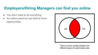 Employers/Hiring Managers can find you online
● You don’t need to do everything.
● An online presence can lead to more
opportunities.
Job Life
There is some overlap between the
different types of social media sites
 