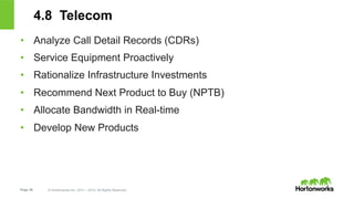 Page 36 © Hortonworks Inc. 2011 – 2014. All Rights Reserved
4.8 Telecom
•  Analyze Call Detail Records (CDRs)
•  Service Equipment Proactively
•  Rationalize Infrastructure Investments
•  Recommend Next Product to Buy (NPTB)
•  Allocate Bandwidth in Real-time
•  Develop New Products
 