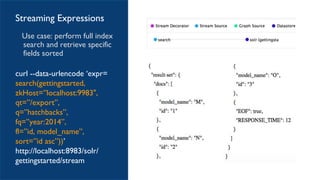 Streaming Expressions
curl --data-urlencode ‘expr=
search(gettingstarted,
zkHost=”localhost:9983",
qt=”/export”,
q=”hatchbacks”,
fq=”year:2014”,
fl=”id, model_name”,
sort=”id asc”))’
http://localhost:8983/solr/
gettingstarted/stream
Use case: perform full index
search and retrieve specific
fields sorted
 