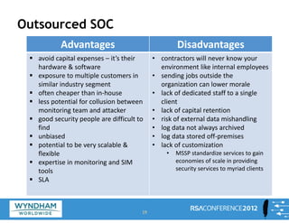 Outsourced SOC
19
Advantages Disadvantages
ƒ avoid capital expenses – it’s their
hardware & software
ƒ exposure to multiple customers in
similar industry segment
ƒ often cheaper than in‐house
ƒ less potential for collusion between
monitoring team and attacker
ƒ good security people are difficult to
find
ƒ unbiased
ƒ potential to be very scalable &
flexible
ƒ expertise in monitoring and SIM
tools
ƒ SLA
• contractors will never know your
environment like internal employees
• sending jobs outside the
organization can lower morale
• lack of dedicated staff to a single
client
• lack of capital retention
• risk of external data mishandling
• log data not always archived
• log data stored off‐premises
• lack of customization
• MSSP standardize services to gain
economies of scale in providing
security services to myriad clients
 