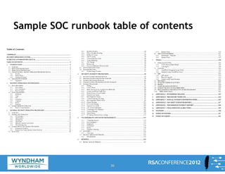 Sample SOC runbook table of contents
36
 