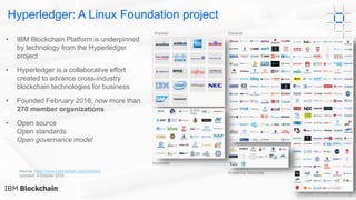 9
Hyperledger: A Linux Foundation project
• IBM Blockchain Platform is underpinned
by technology from the Hyperledger
project
• Hyperledger is a collaborative effort
created to advance cross-industry
blockchain technologies for business
• Founded February 2016; now more than
270 member organizations
• Open source
Open standards
Open governance model
Source: https://www.hyperledger.org/members
Updated: 4 October 2018
Premier
Associate
Academia Associate
General
 